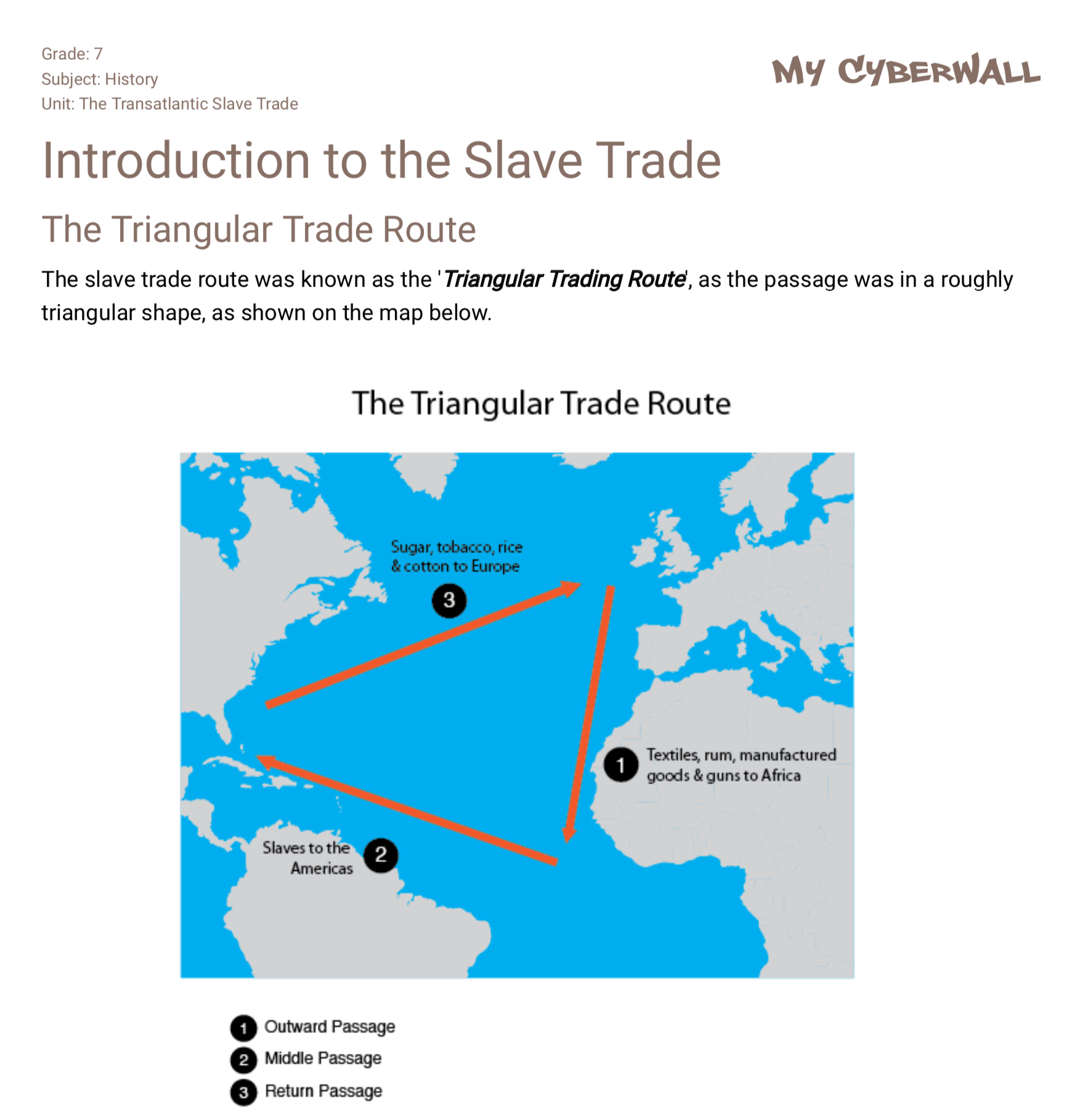 Introduction to the Slave Trade Triangular Trade Route WCED ePortal